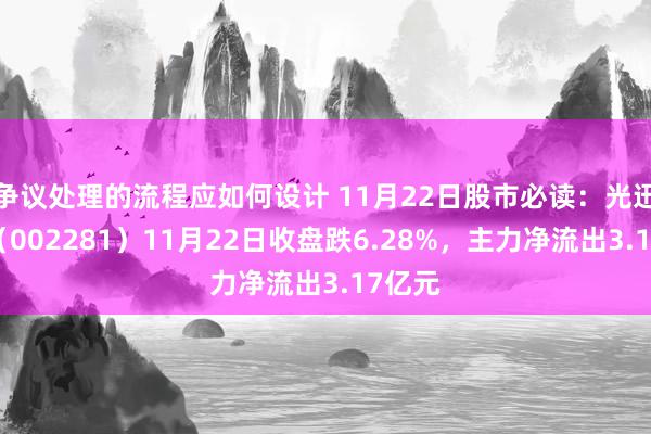 争议处理的流程应如何设计 11月22日股市必读：光迅科技（002281）11月22日收盘跌6.28%，主力净流出3.17亿元