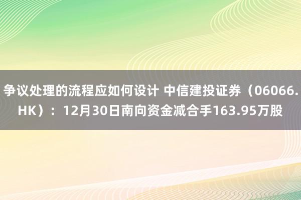 争议处理的流程应如何设计 中信建投证券（06066.HK）：