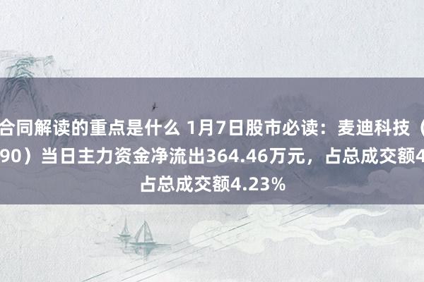 合同解读的重点是什么 1月7日股市必读：麦迪科技（60399