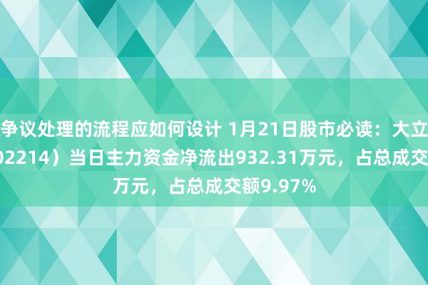 争议处理的流程应如何设计 1月21日股市必读：大立科技（00